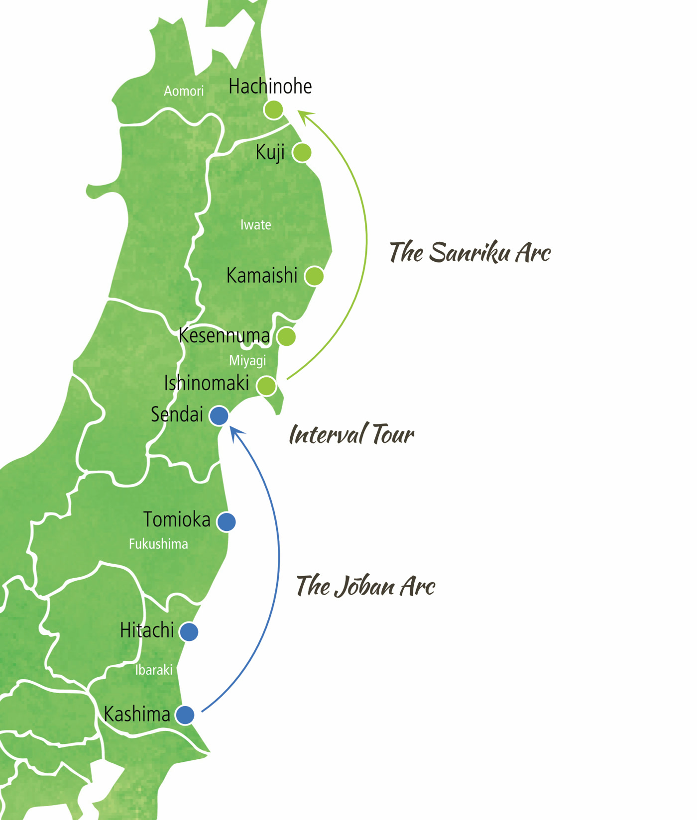 Seven stages up the Pacific coast